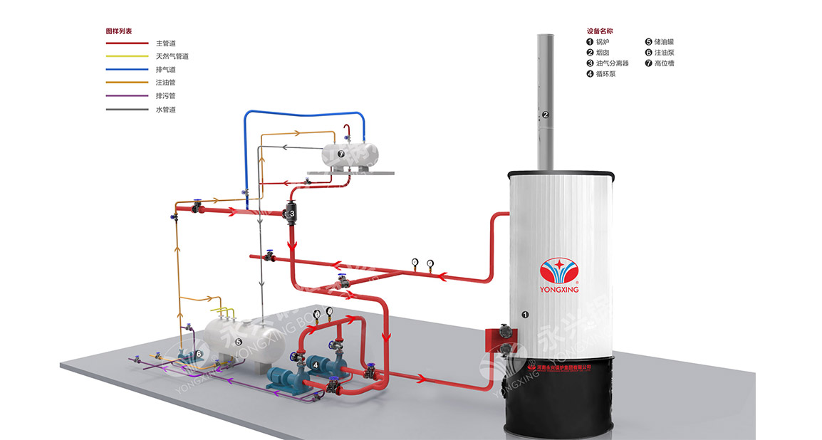 biomass thermal oil boiler drawing