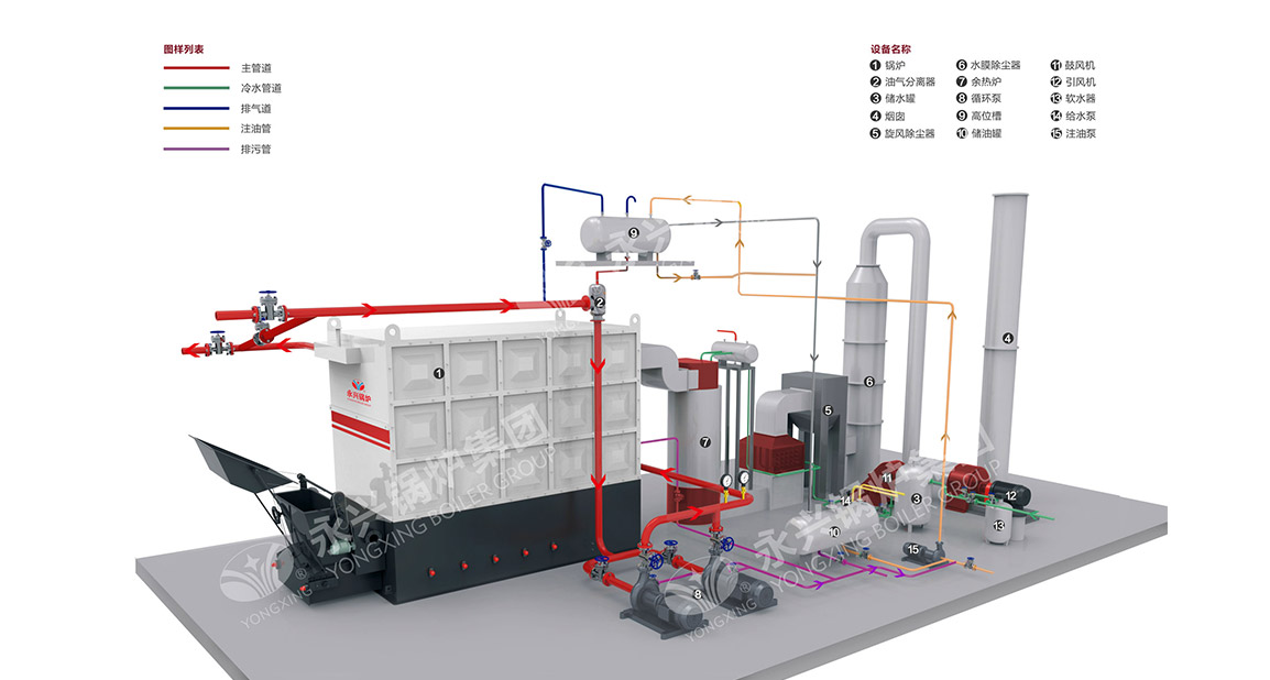 biomass thermal oil heater drawing